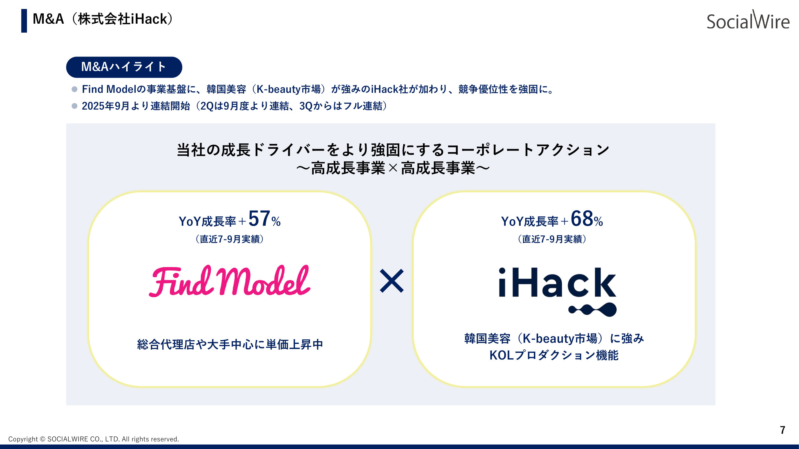 クリッピング（＠クリッピング）およびClip Masterの四半期トピックス